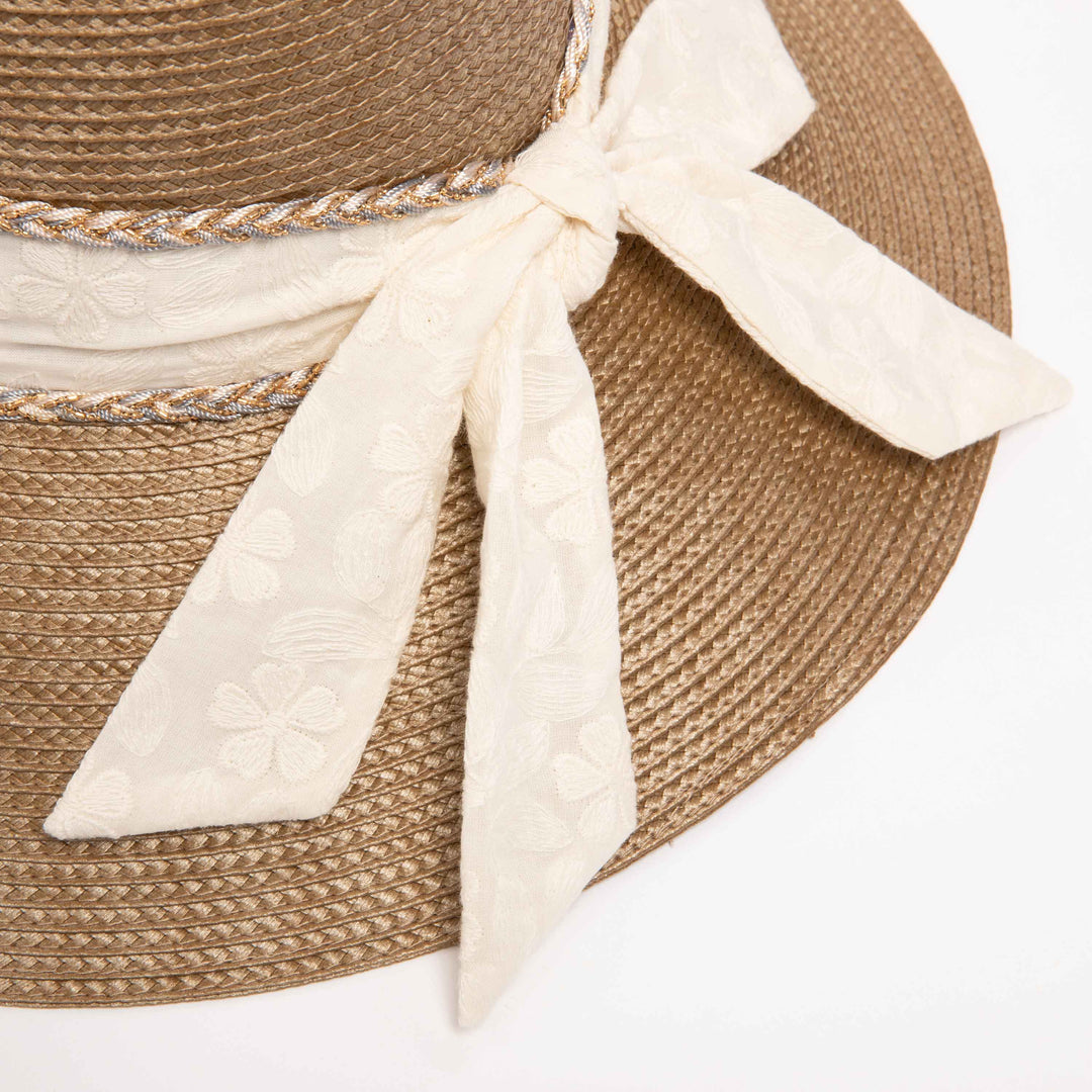 CAPSULE 3: Corina Sunhat-San Diego Hat Company